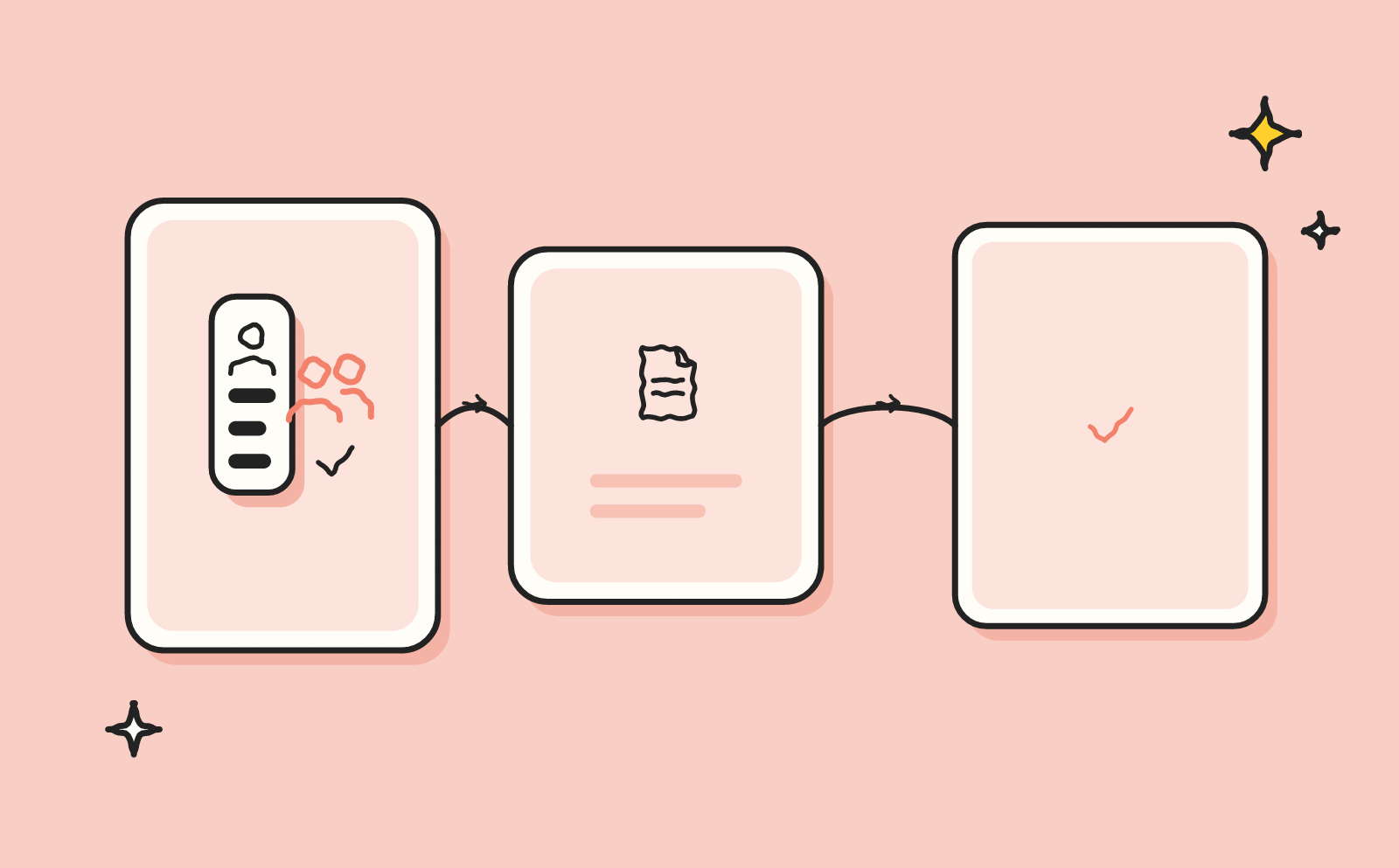 How can a recruitment website attract both candidates and companies?