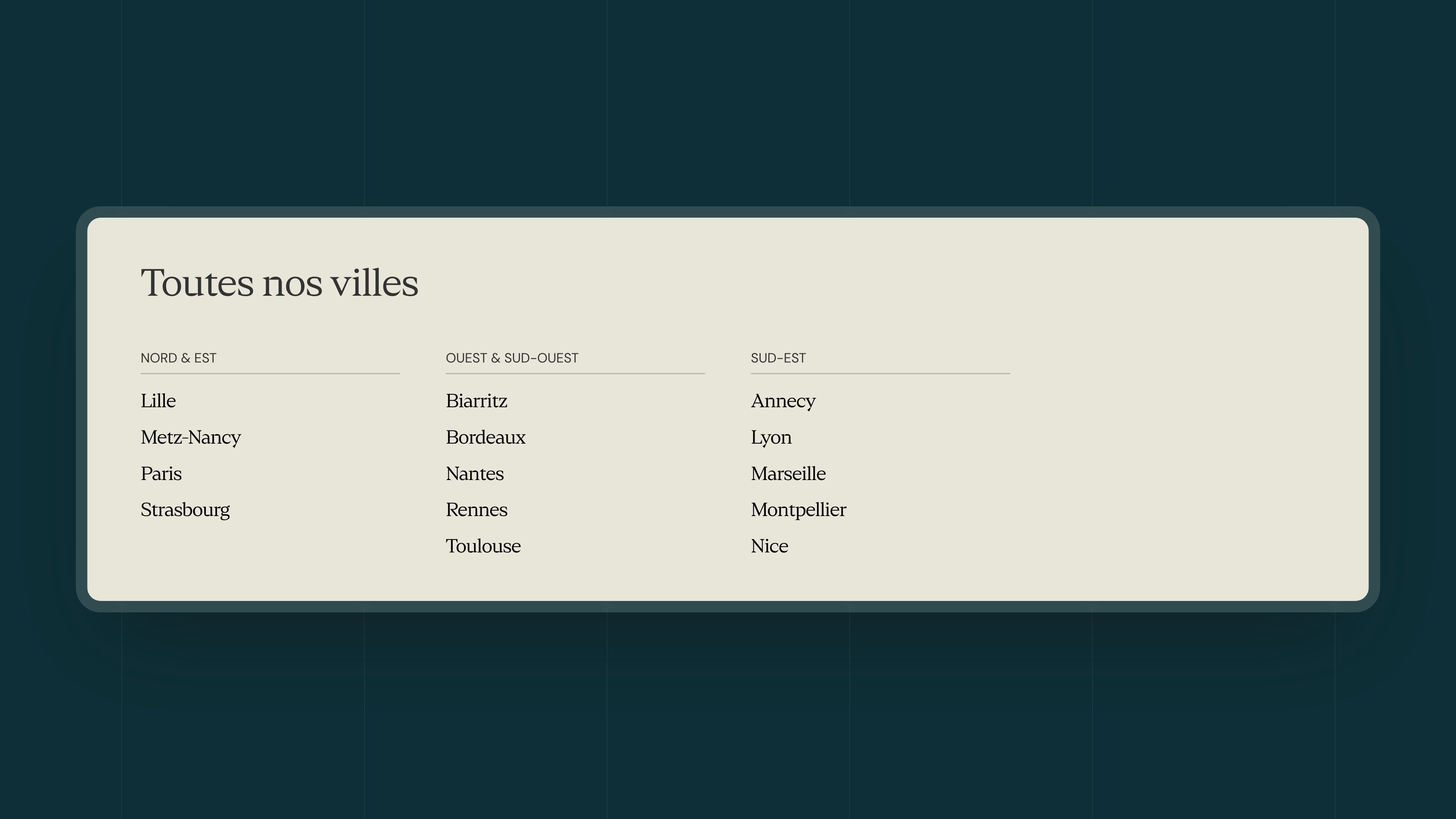 “All our cities” index by region: North & East, West & South-West, South-East