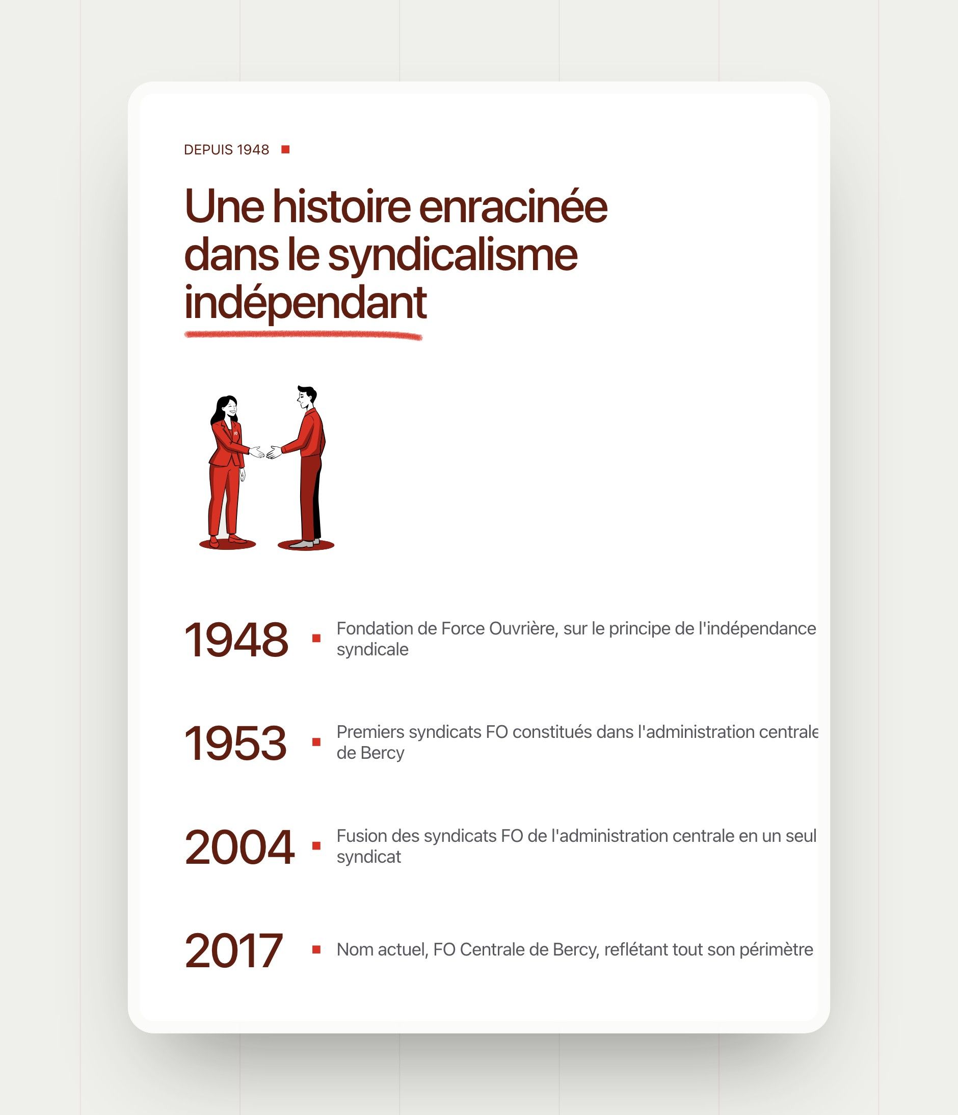 “A history rooted in independent trade unionism”: 1948, 1953, 2004 and 2017