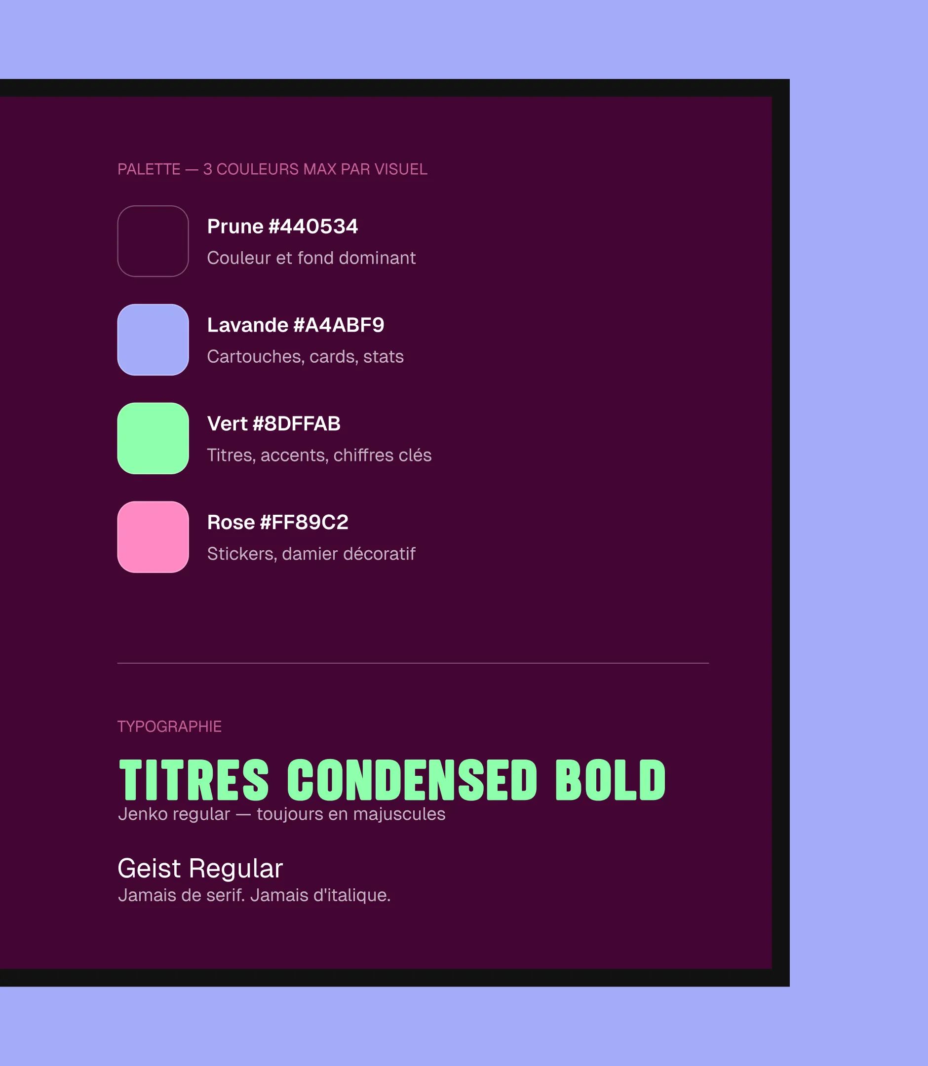 Sowapi style guide: plum, lavender, green and pink palette with hex codes, Jenko condensed bold and Geist fonts