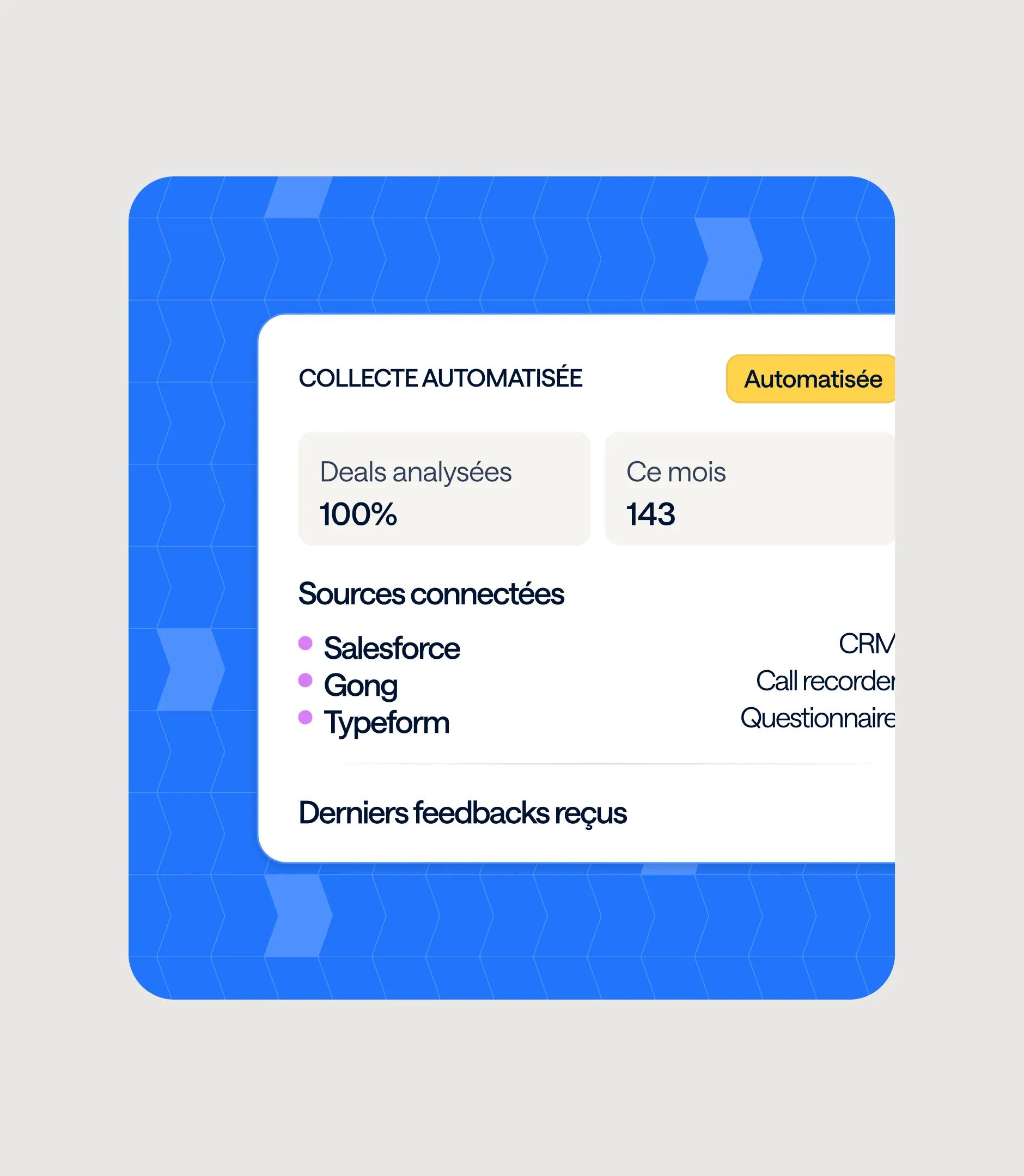 Diffly UI card "Automated collection": 100% of deals analyzed, Salesforce, Gong and Typeform sources