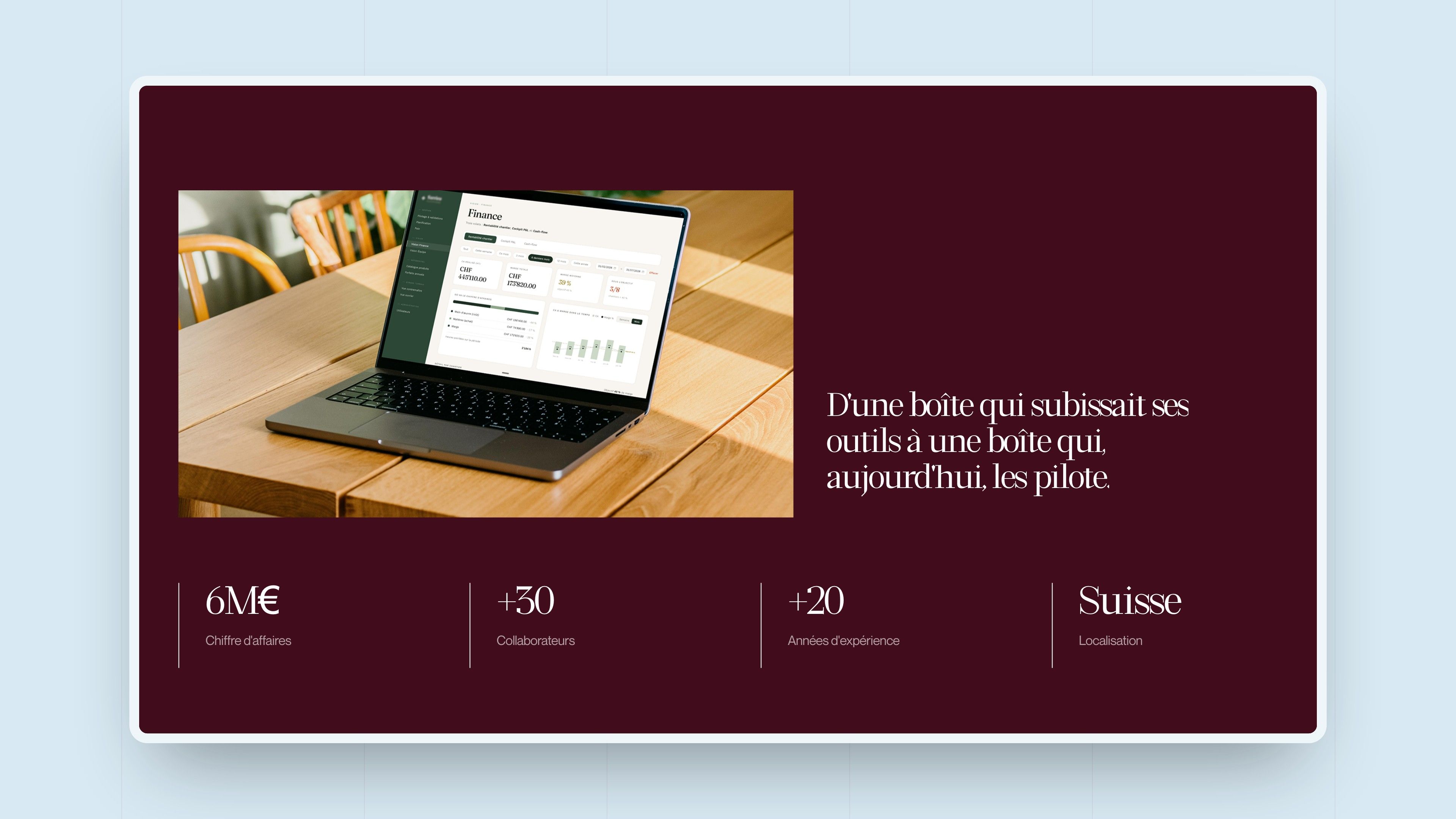 Case study header: €6M revenue, 30+ employees, 20+ years of experience, Switzerland