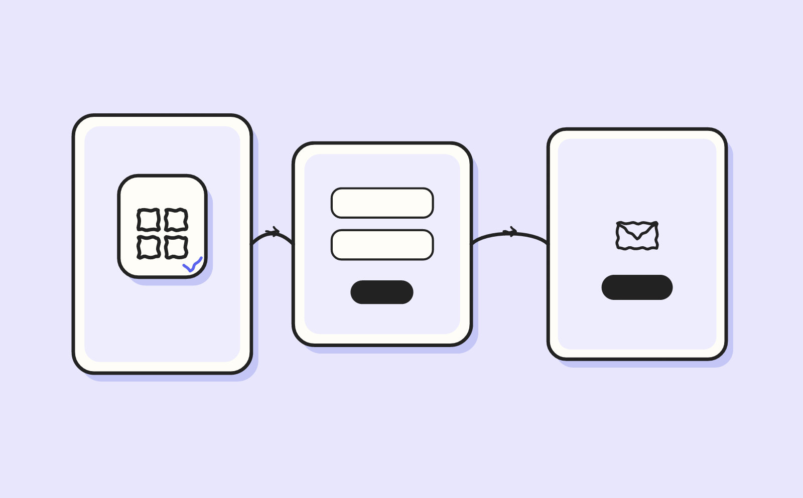 Which features are genuinely useful on a small business website?