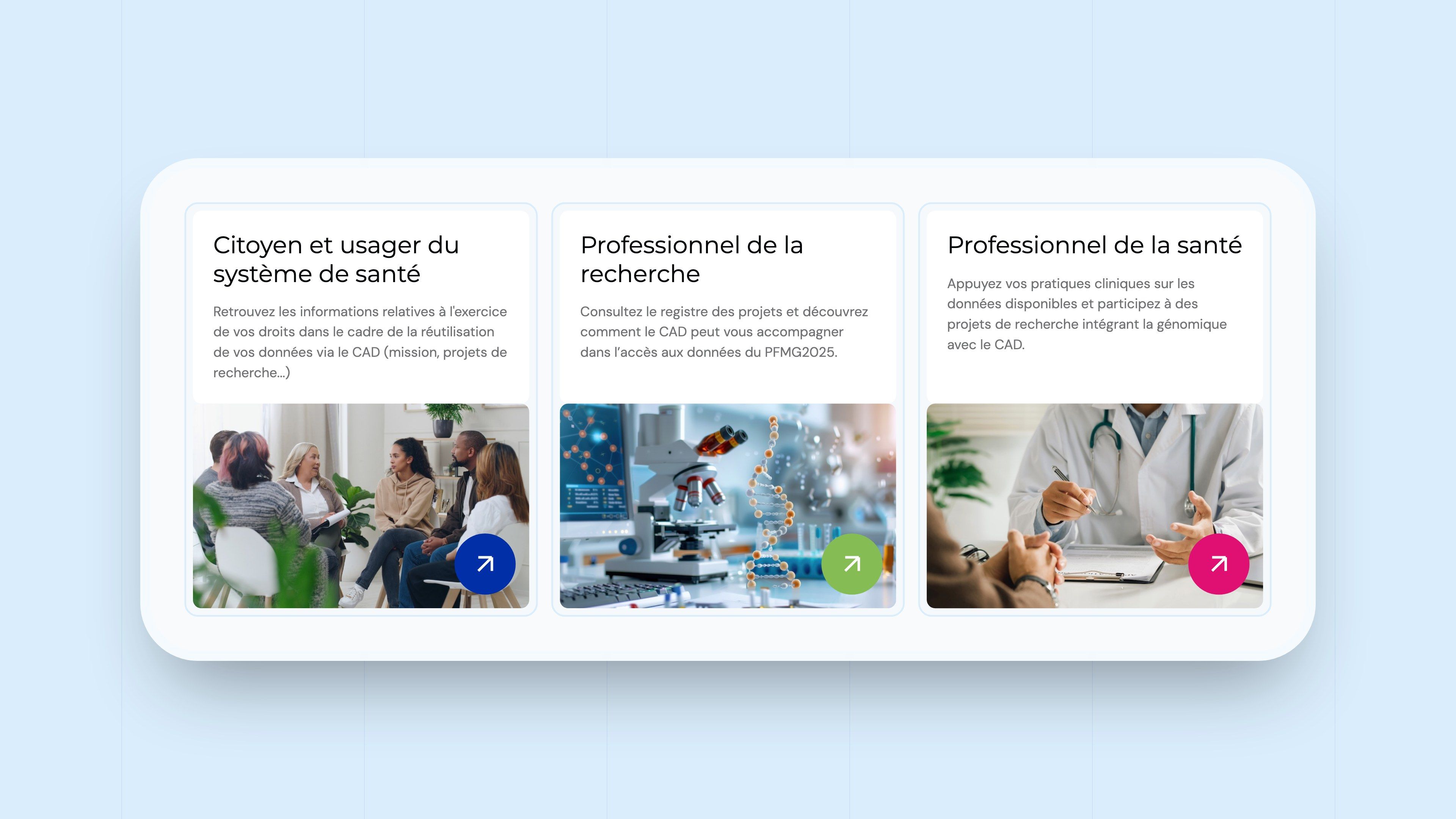 The three entry points on the home page: citizen and user, research professional, healthcare professional