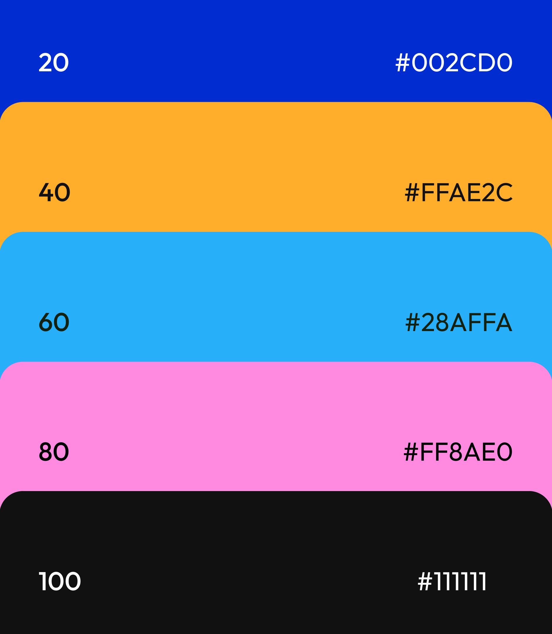 Palette de couleurs Panache : bleu #002CD0, orange #FFAE2C, bleu ciel #28AFFA, rose #FF8AE0 et noir #111111
