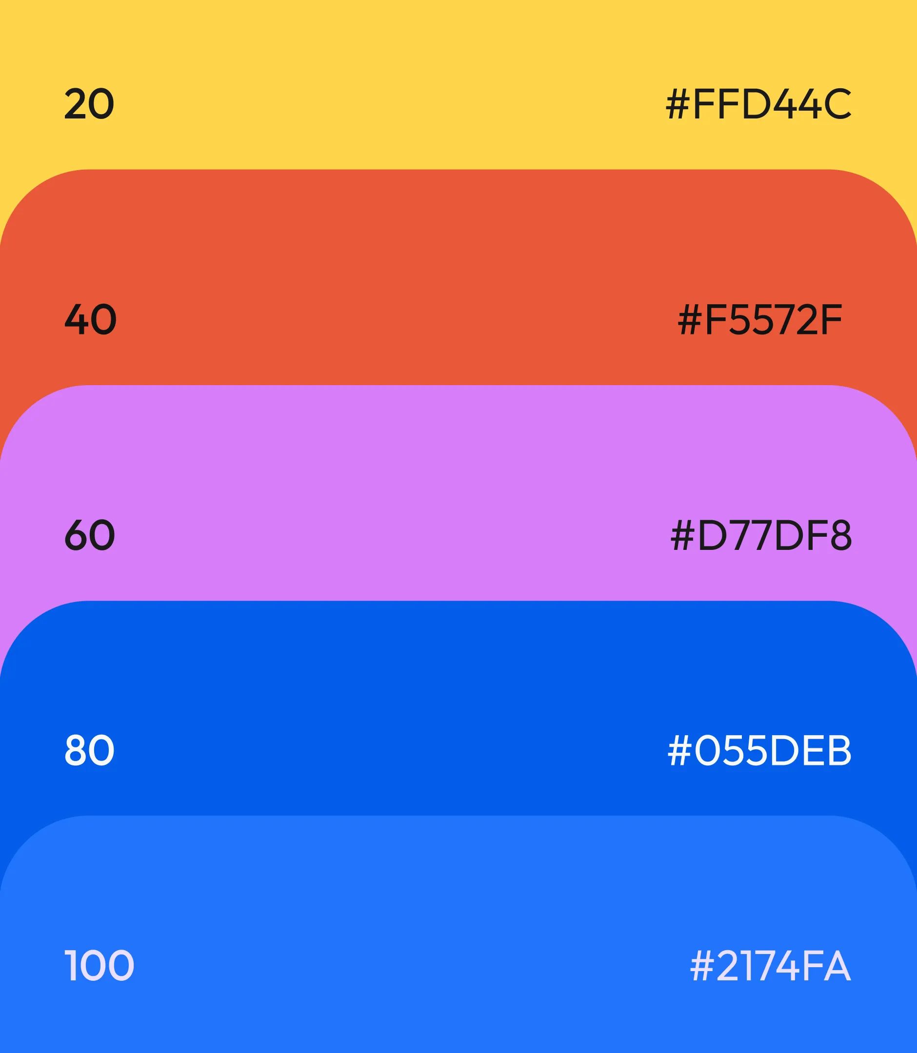 Diffly color palette in five bands: yellow, orange, purple, dark blue and light blue, with hex codes