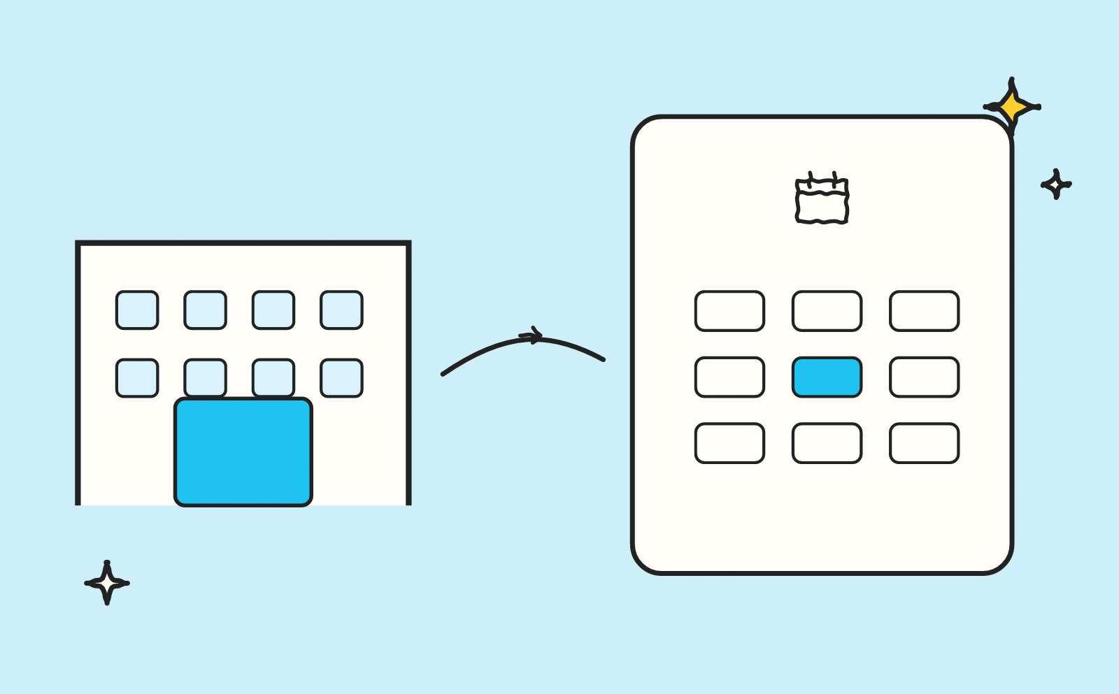 How can a hotel reduce dependence on booking platforms?