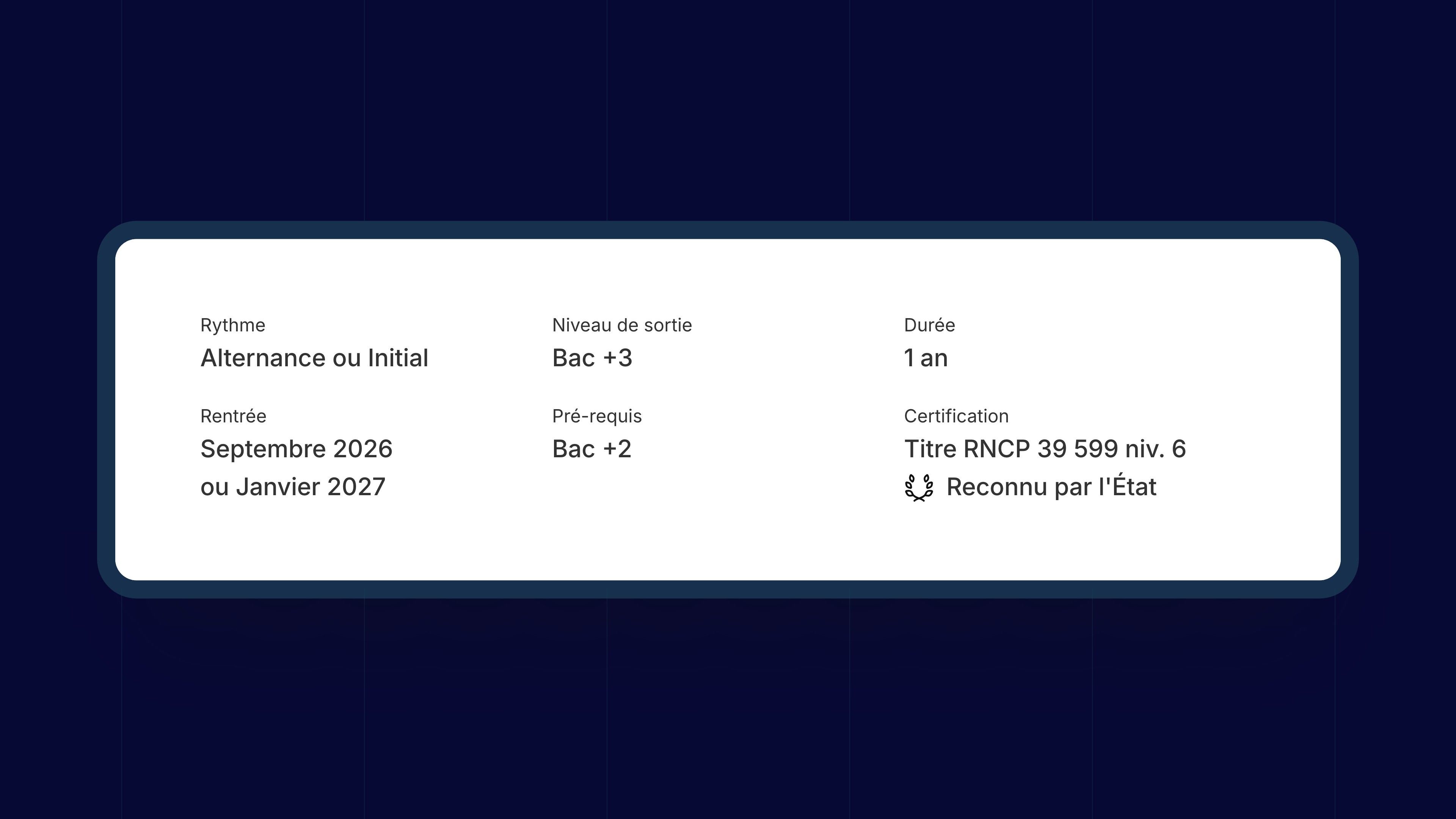 Key information for the Bachelor's: schedule, exit level, duration, start date, prerequisites and qualification