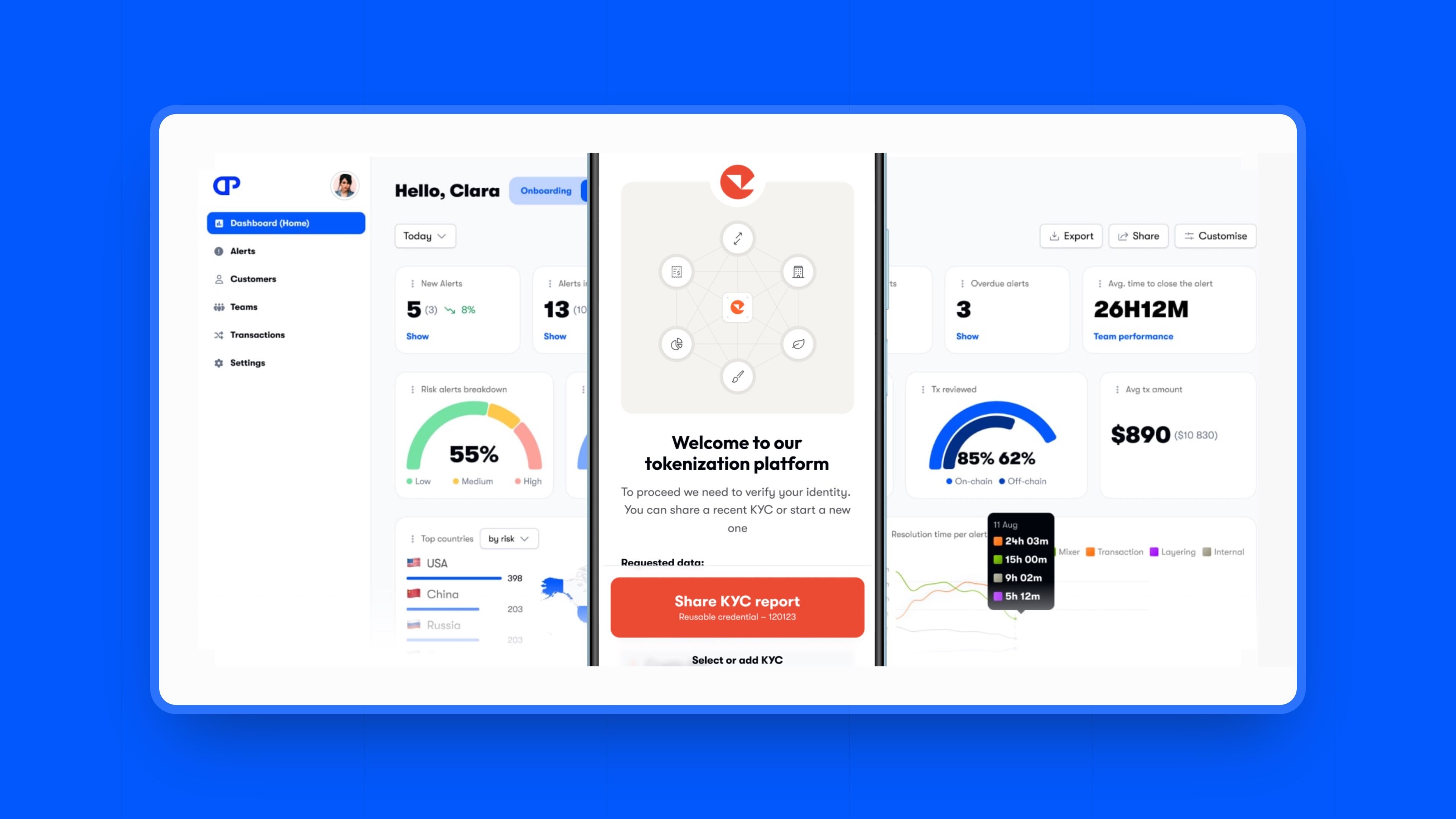 Visuel d'accueil ComPilot : tableau de bord de conformité, widget KYC et statistiques, sur fond bleu