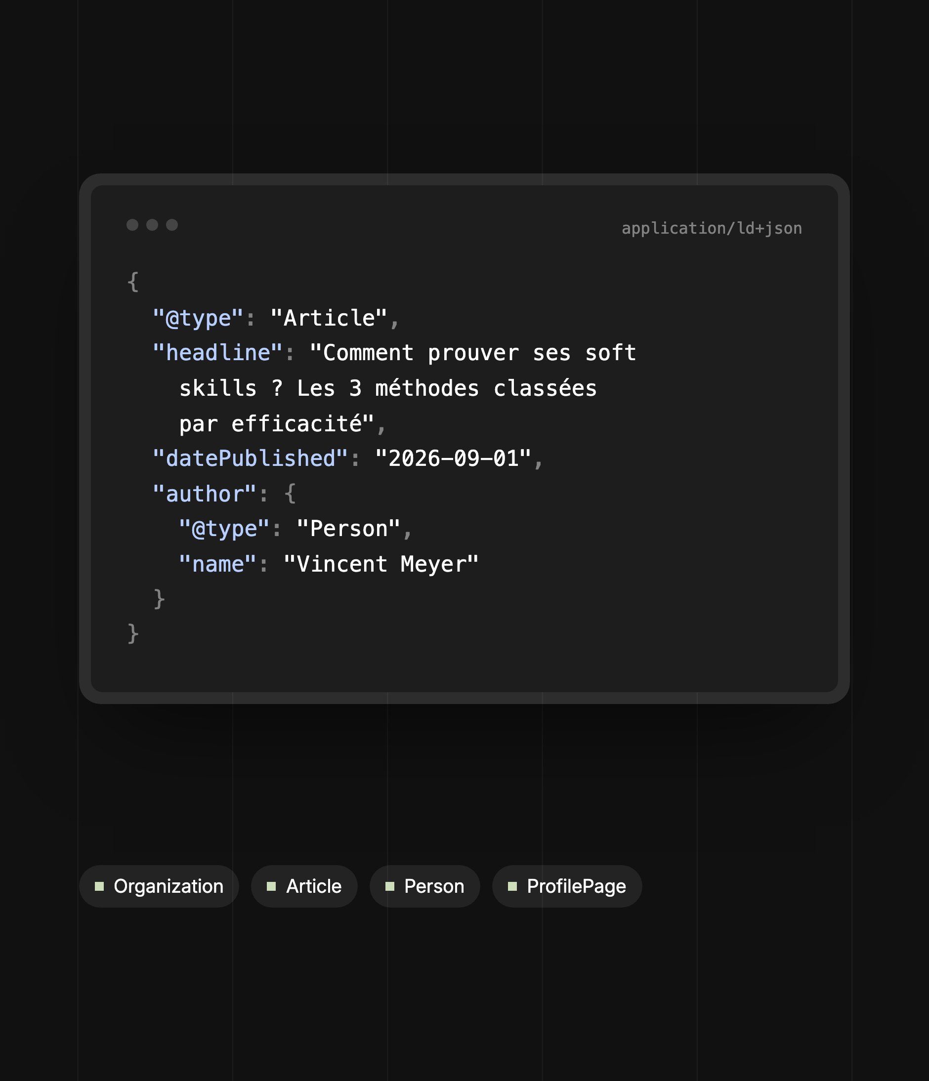 Excerpt of the structured data of a COSS blog article: Article, headline, publication date and author