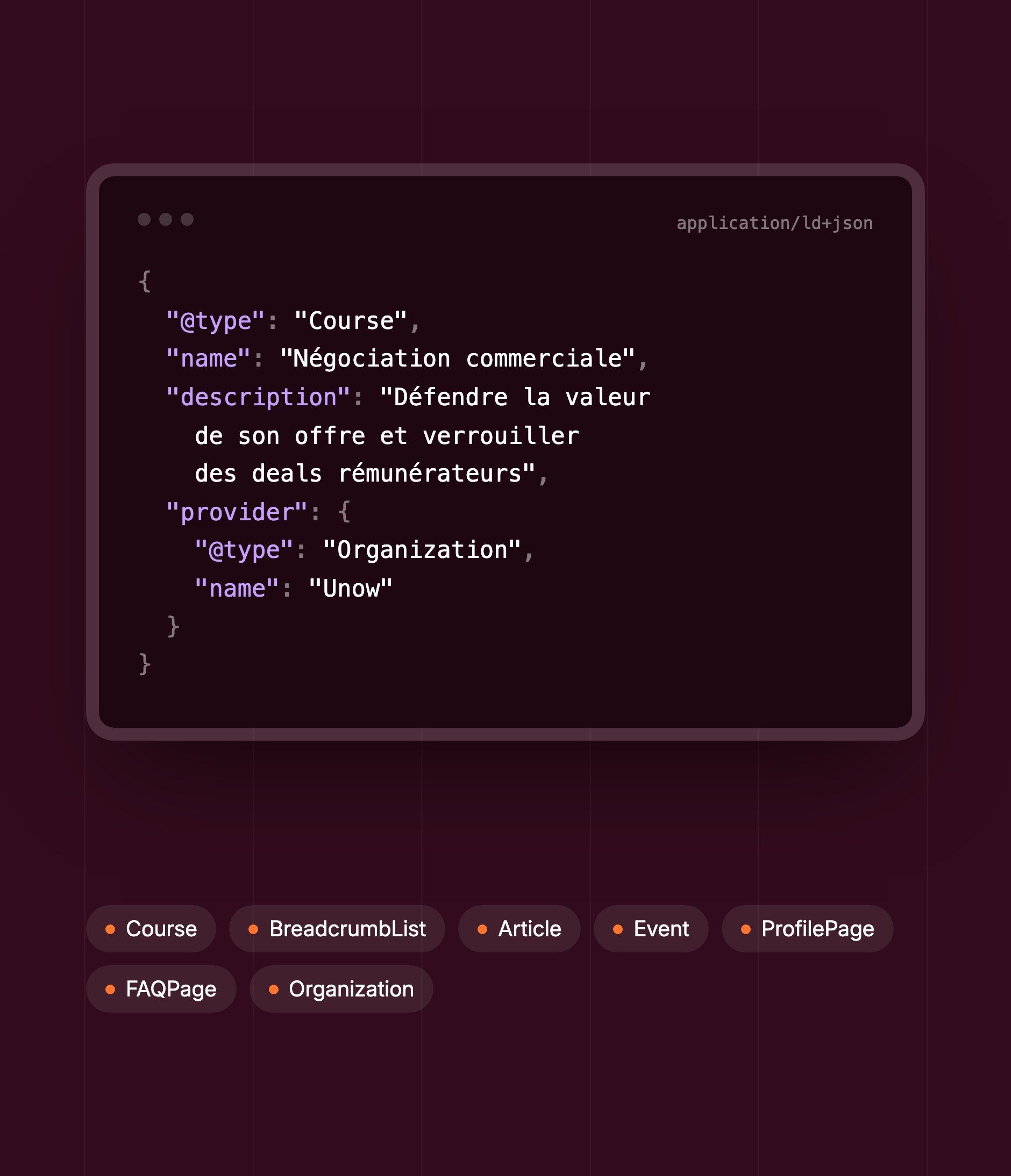 Excerpt of the structured data of the Sales negotiation course page: Course, name, description and provider