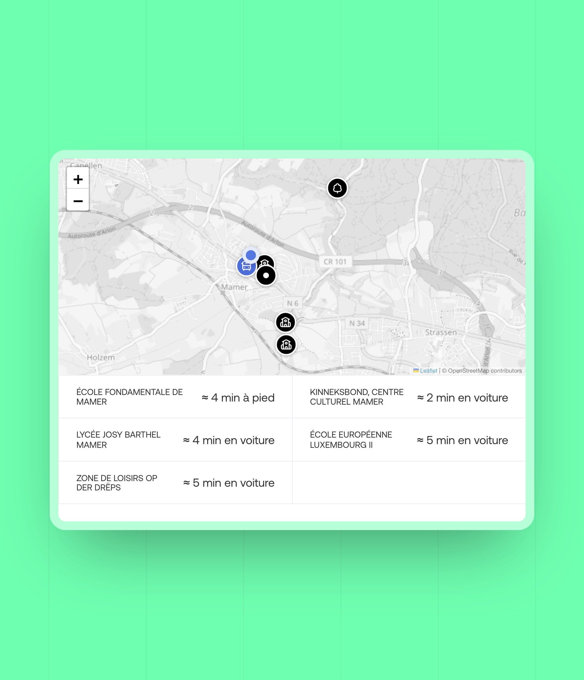 OIHAN interactive map and travel times to schools and stations