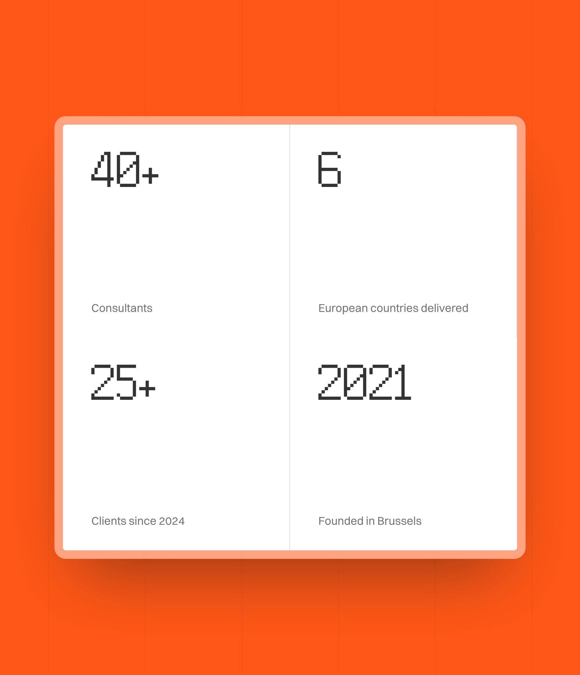 Futurwork key figures in the pixel typeface: 40+ consultants, 6 countries, 25+ clients since 2024, founded in 2021