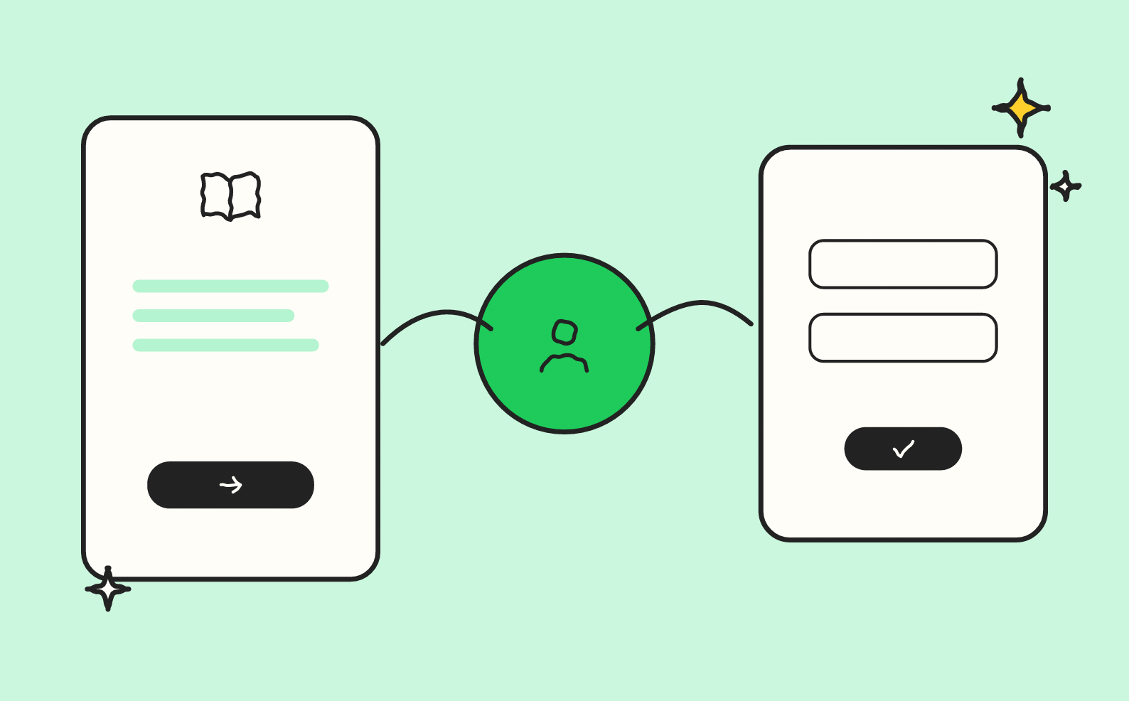 How can a training catalogue be presented without losing the user?