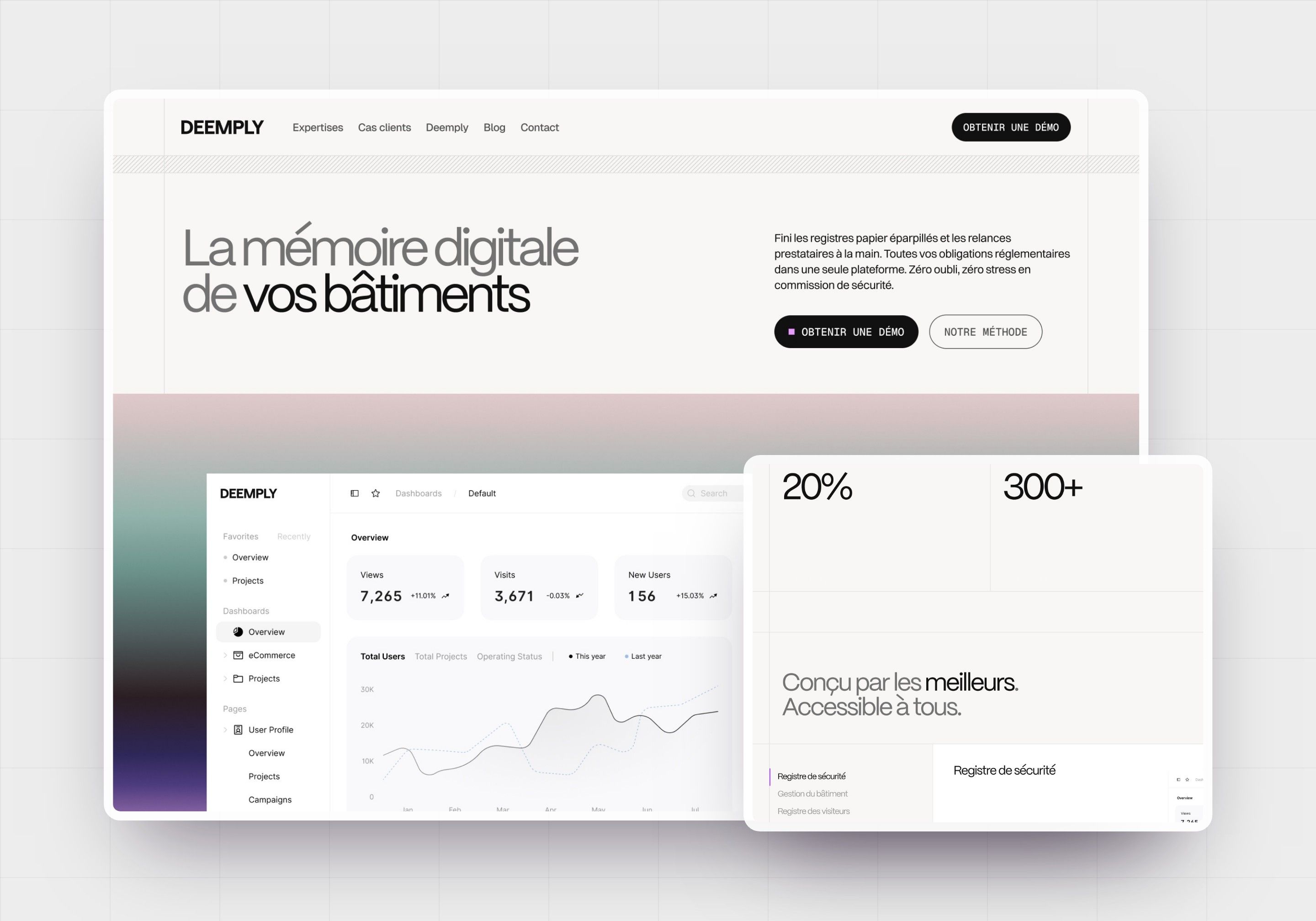 Direction 2, The grid: home page on a strict grid, dashboard and key figures