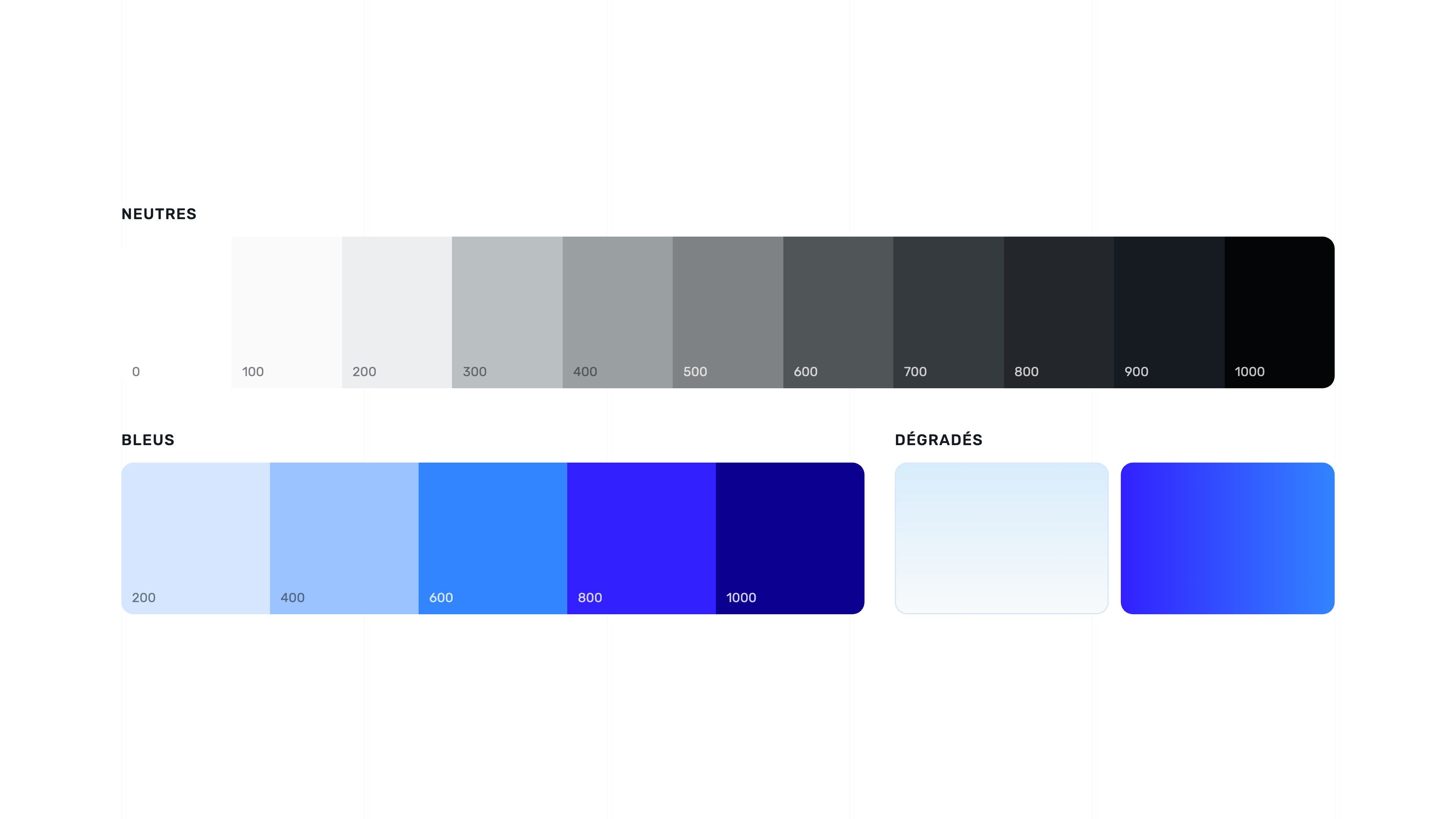 e-Investing UI kit swatches: eleven neutrals, five blues and two gradients