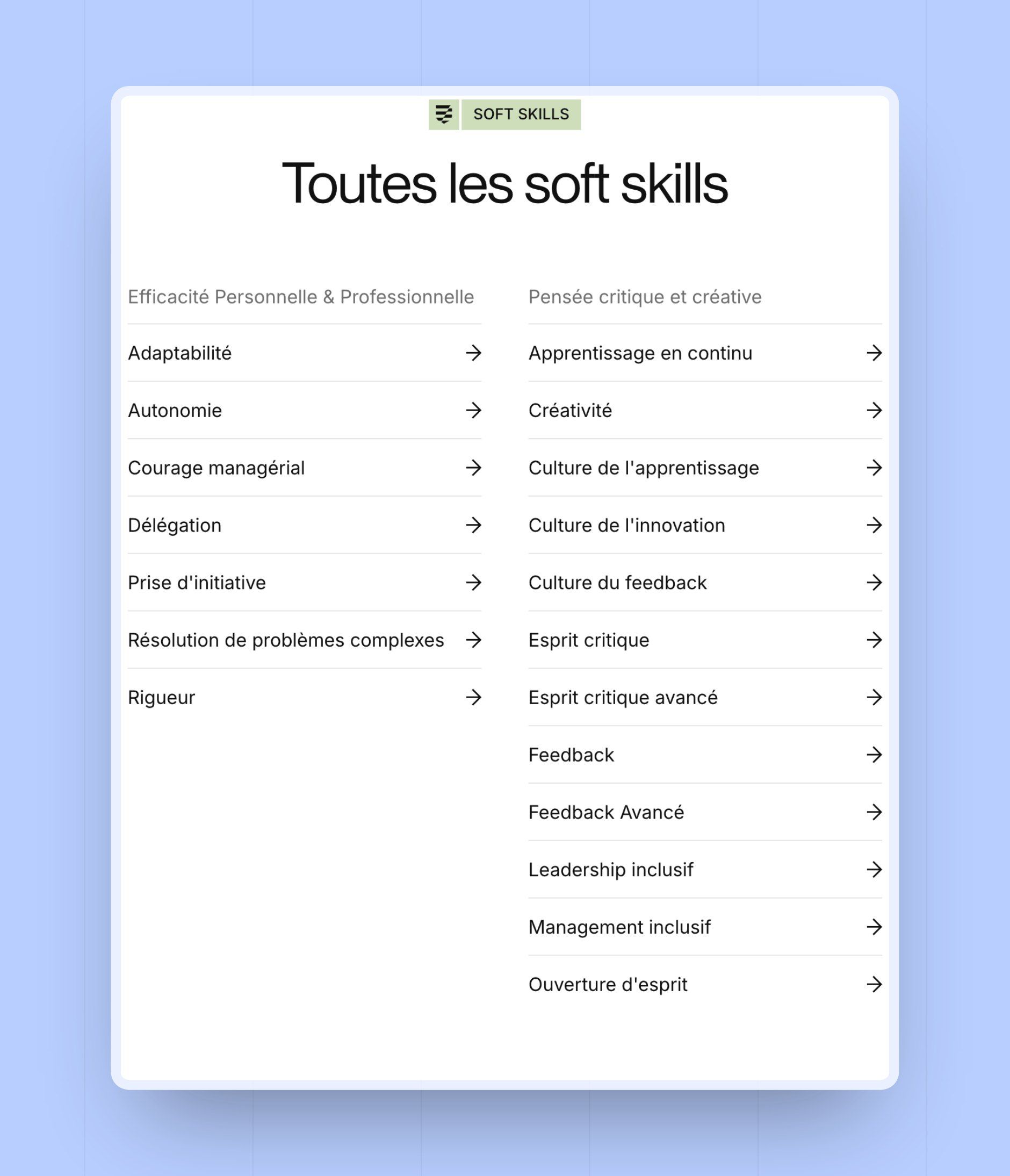 “All soft skills” hub: skills grouped by family, each linked to its page