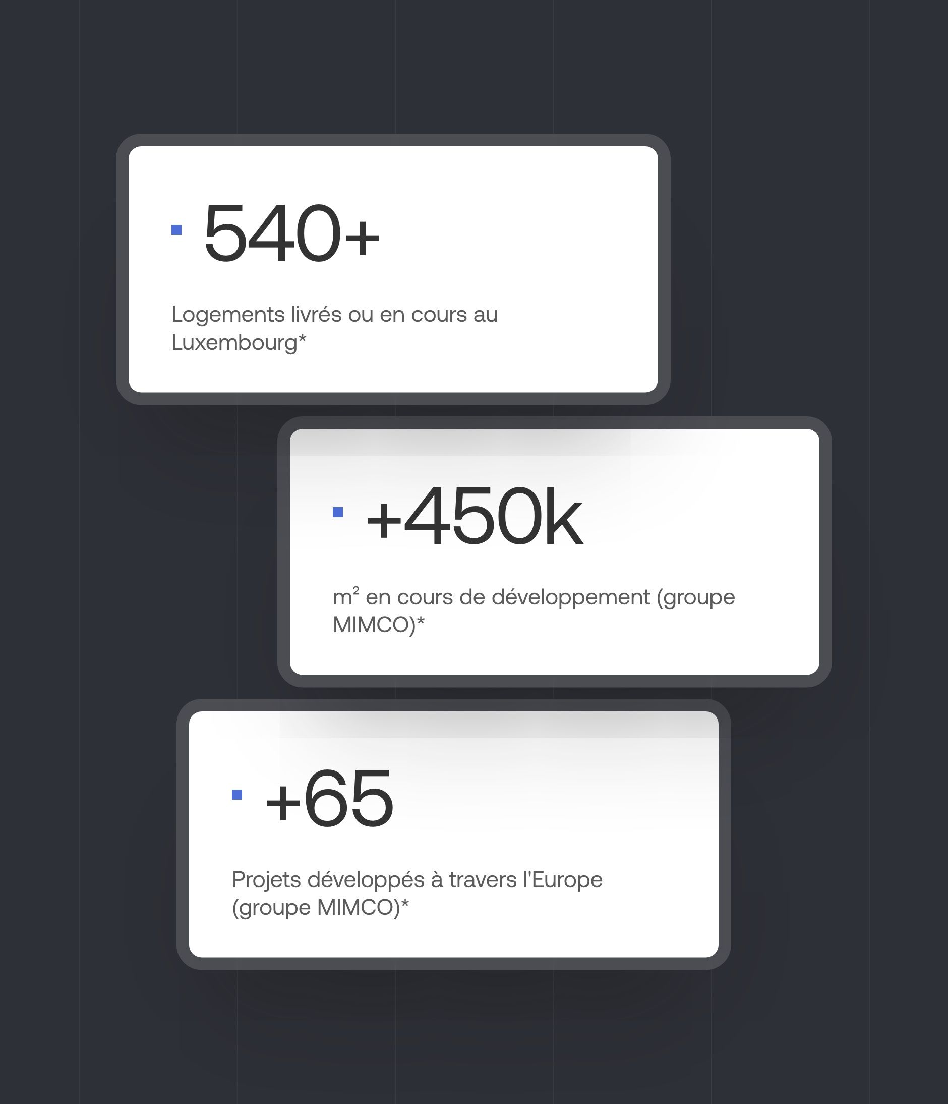 The site's key figures in cards: 540+ homes, 450k+ m², 65+ projects