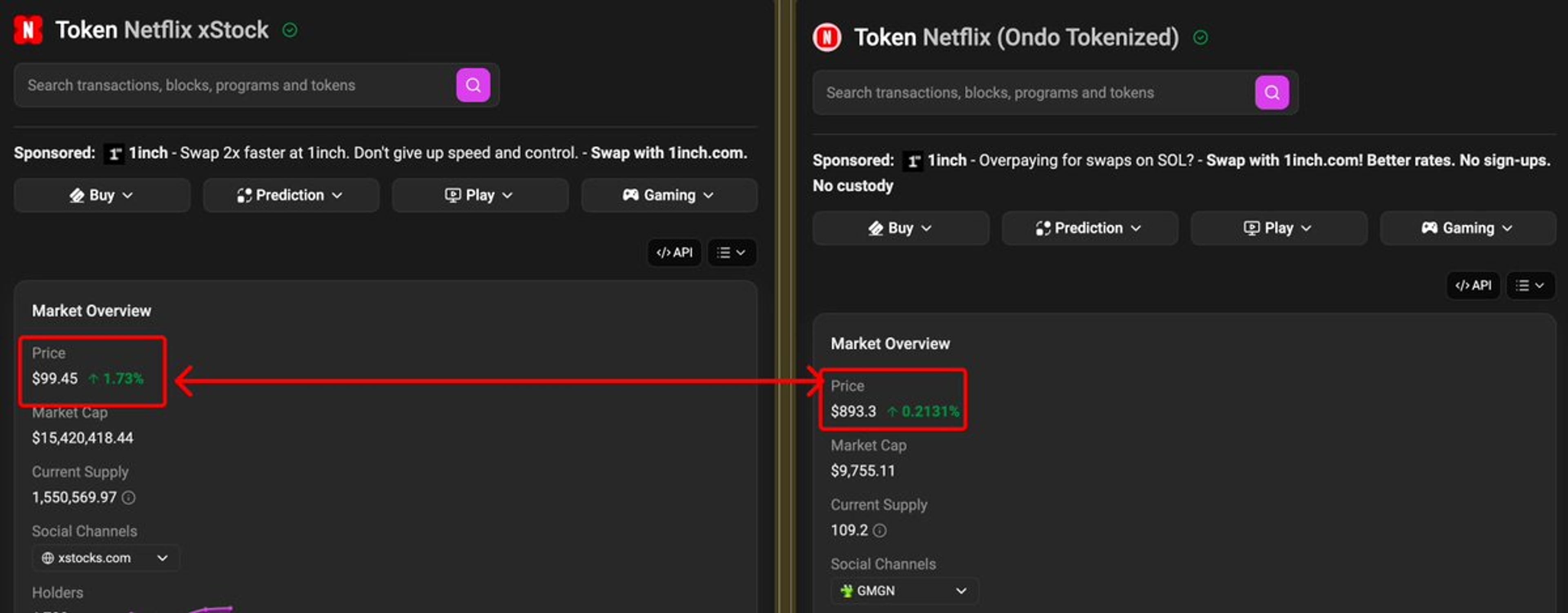 Solana explorer screenshots after the Netflix 10-for-1 split: xStocks NFLXx priced at $99.45 with 1,550,569 tokens in supply, next to Ondo NFLXon priced at $893.30 with 109.2 tokens in supply, the same underlying value shown two ways
