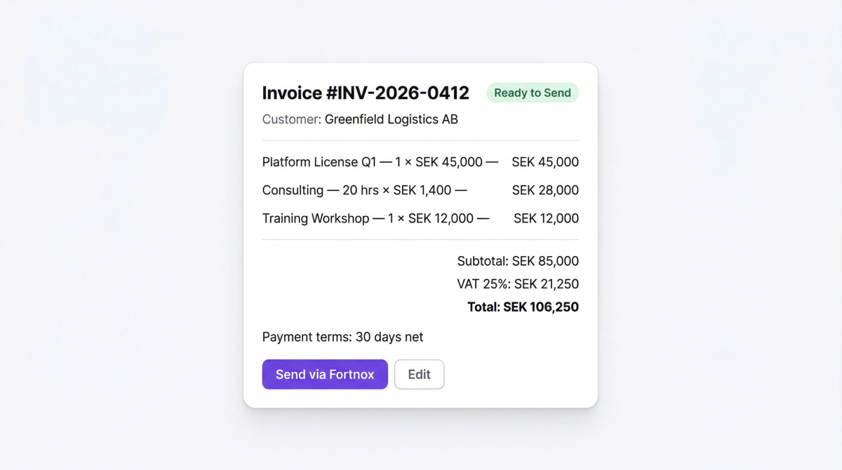 AI agent generating invoices from CRM data with automatic VAT calculation