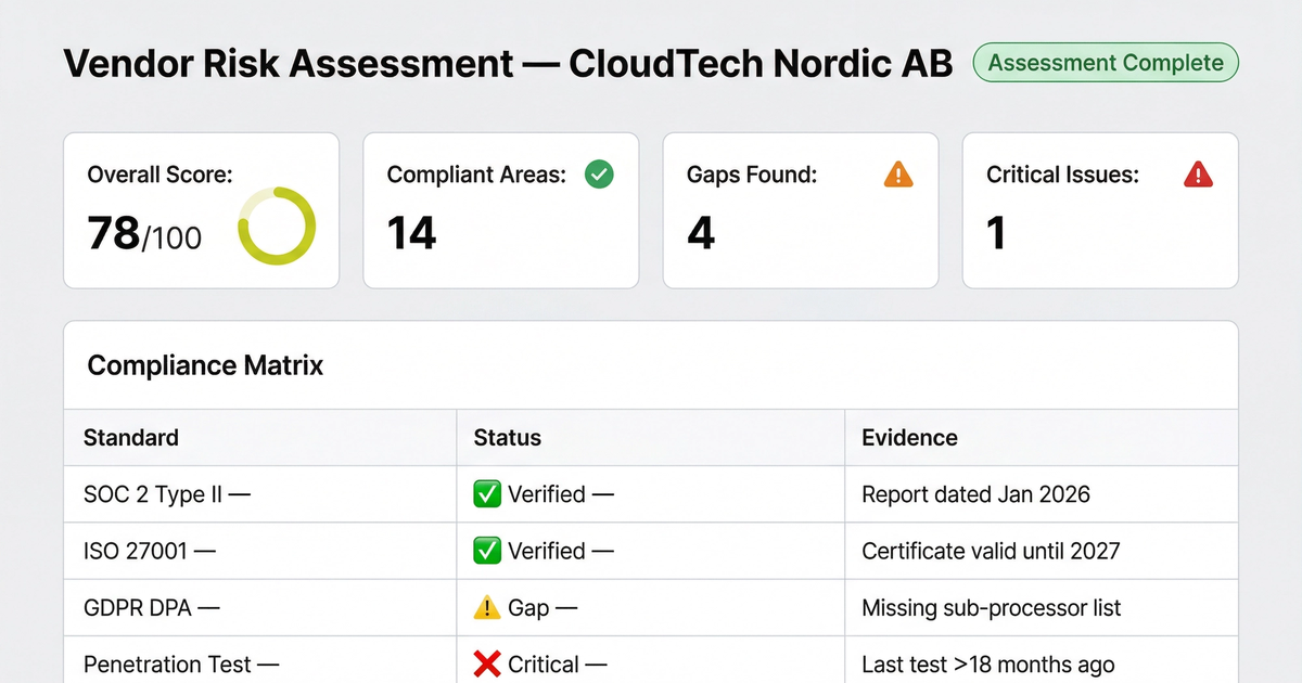 IT Due Diligence Agent | AI Use Case | Abundly
