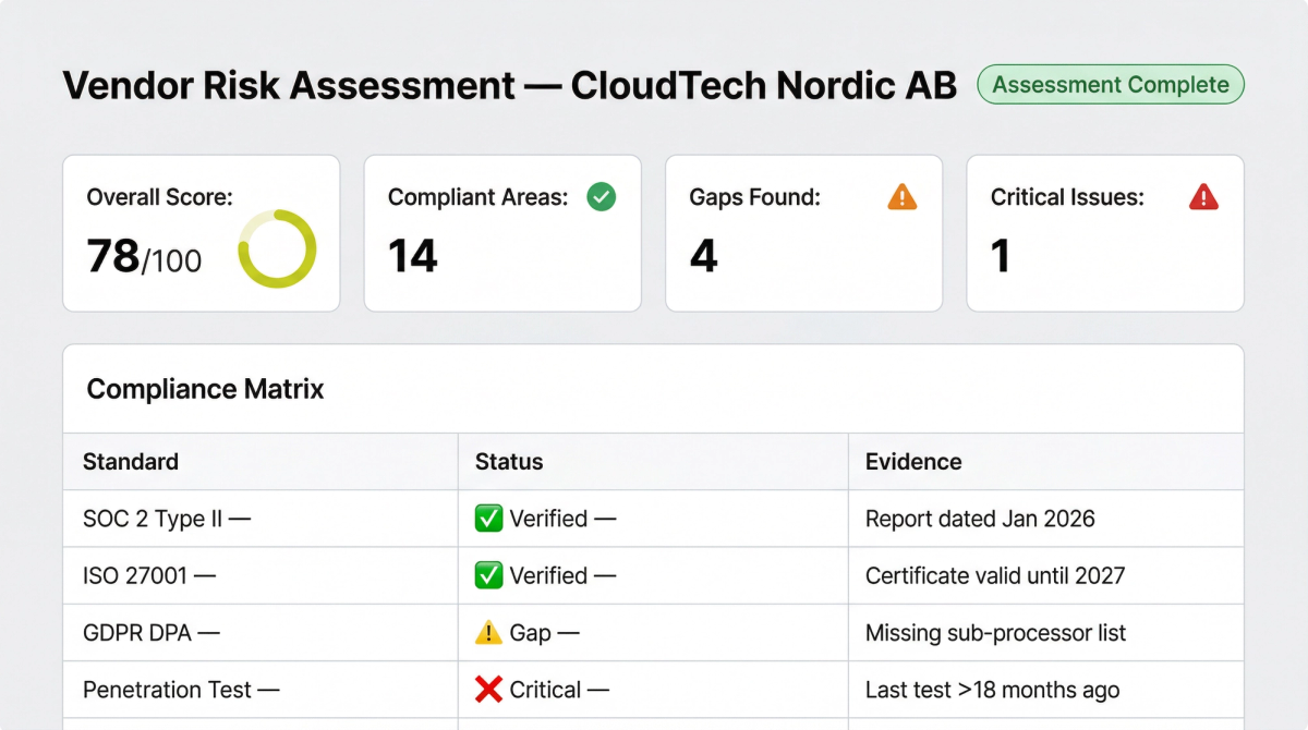 AI agent automating vendor security assessments and compliance checks