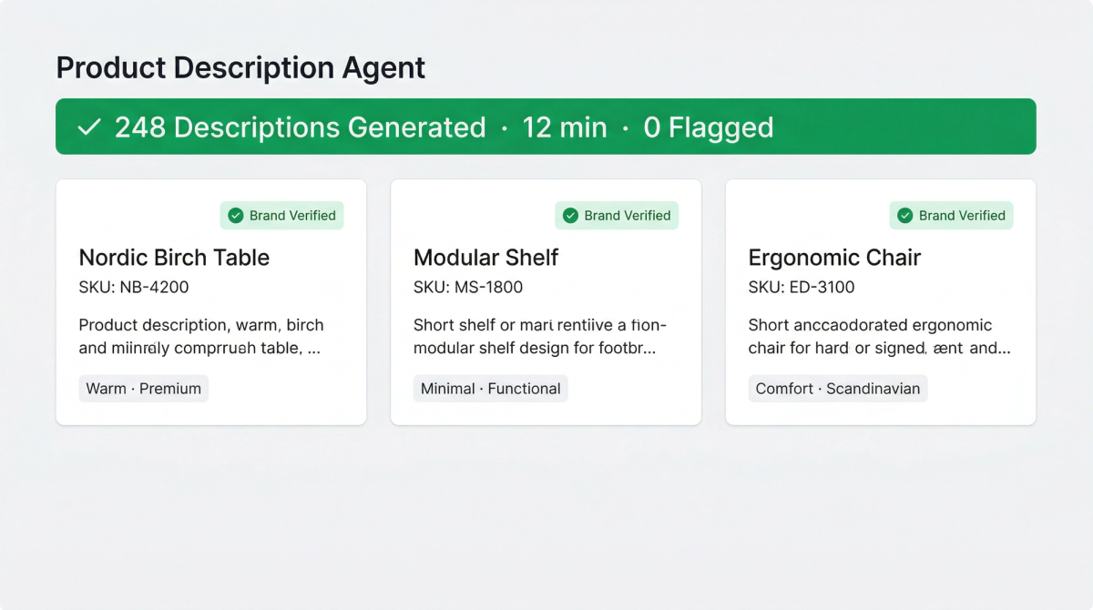 AI agent generating on-brand product descriptions at scale