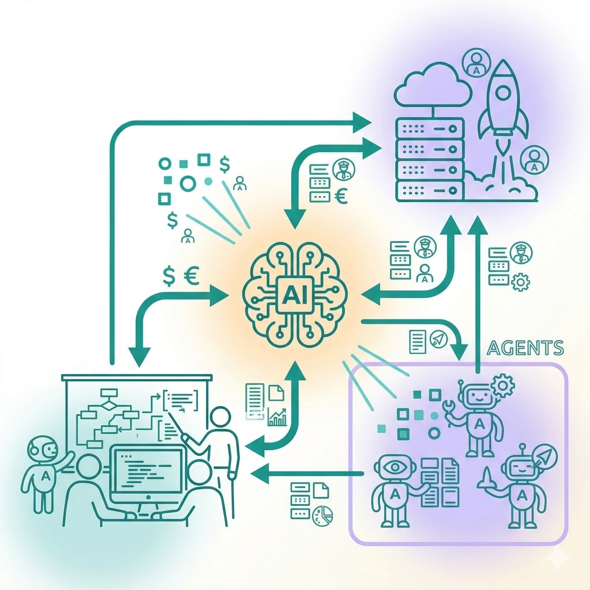 Webinar: AI-agenter för Finance