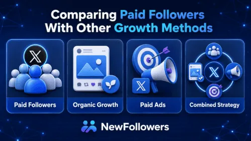 Comparing paid Twitter followers with other growth methods