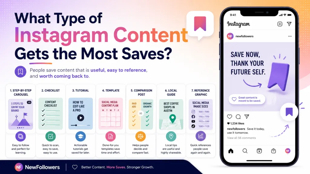 What Type of Instagram Content Gets the Most Saves