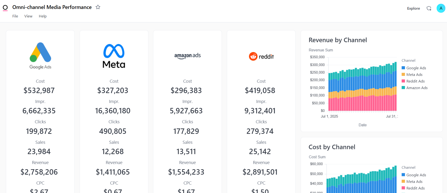 A screenshot from the platform Omni