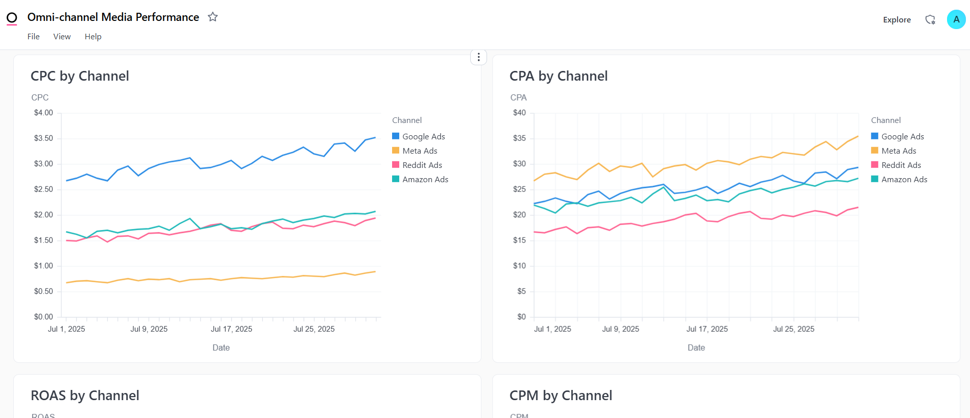 A screenshot from the platform Omni
