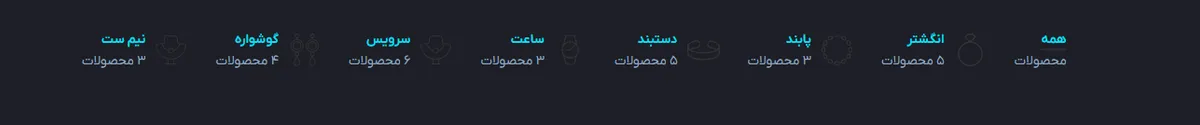 Test 1-2