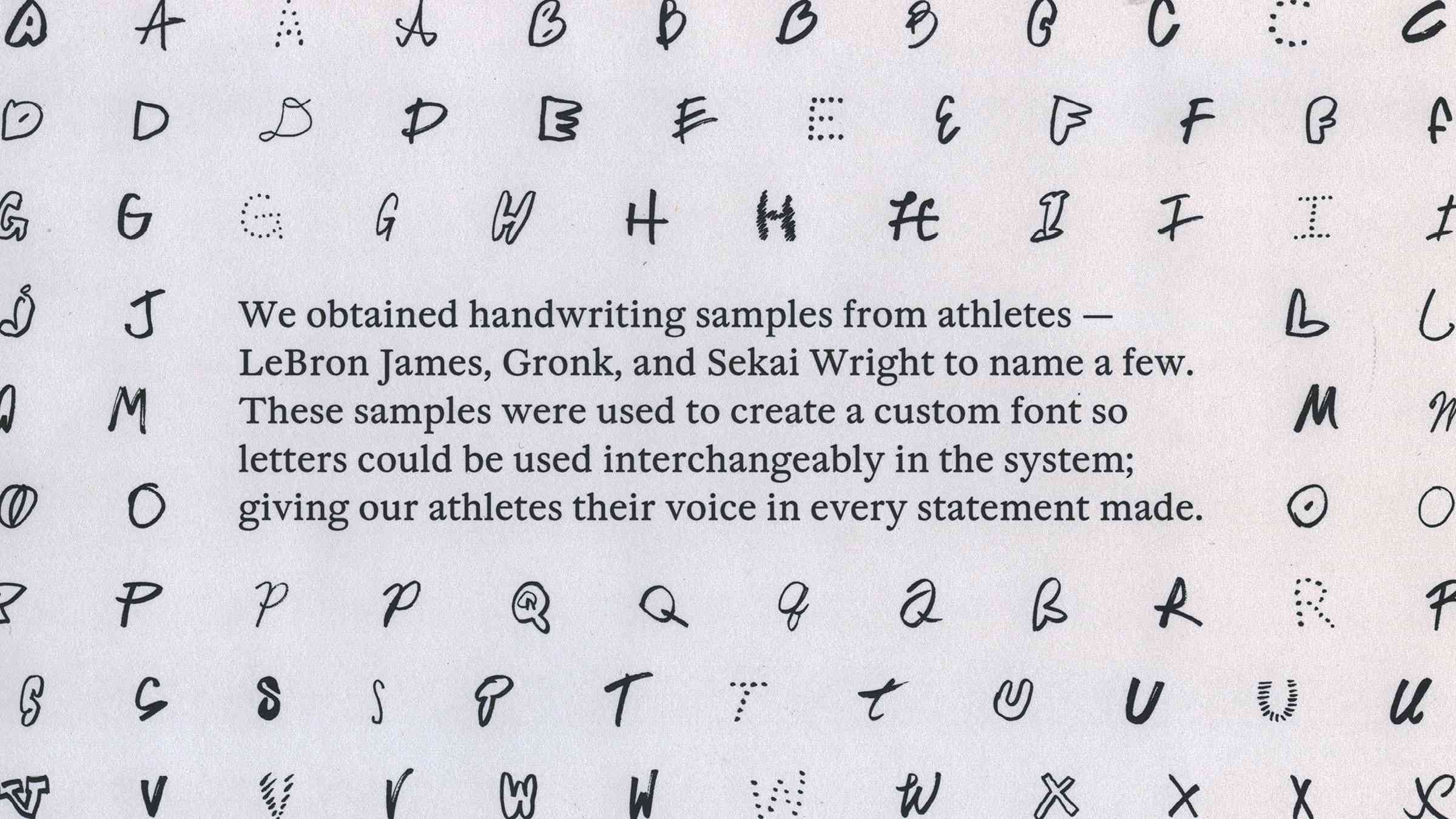 Handwriting Type Explanation 