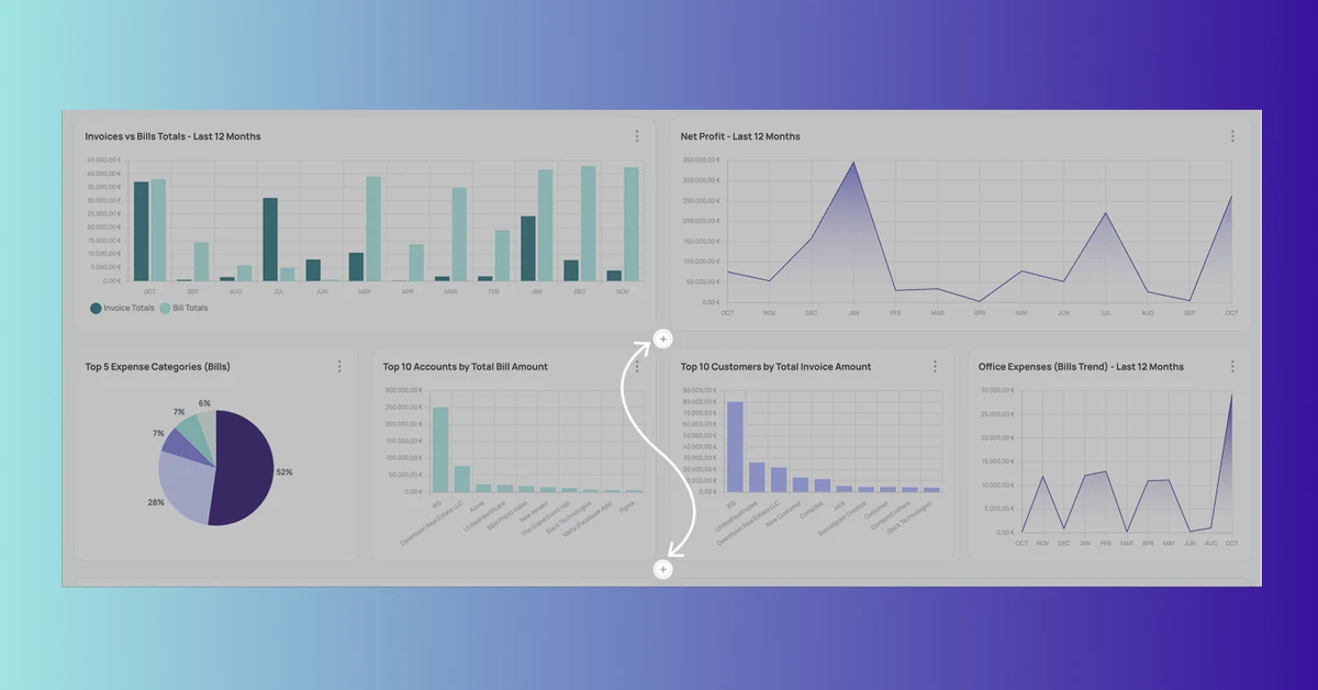 Adding new widget buttons in main dashboard of Compass AI