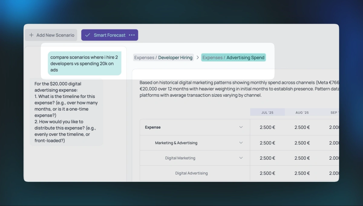 Model and compare growth scenarios in seconds