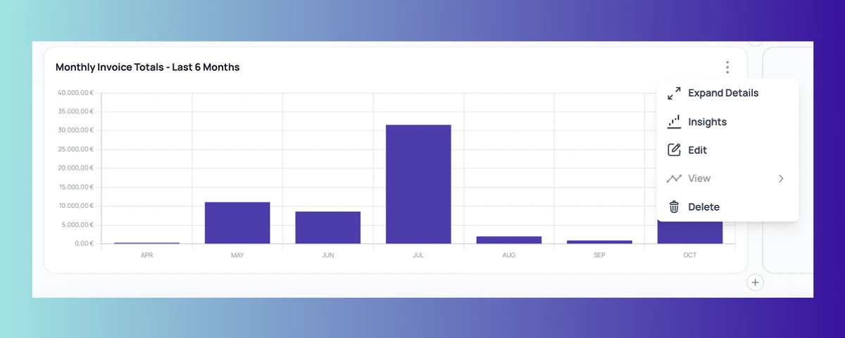 Widget options in Compass AI