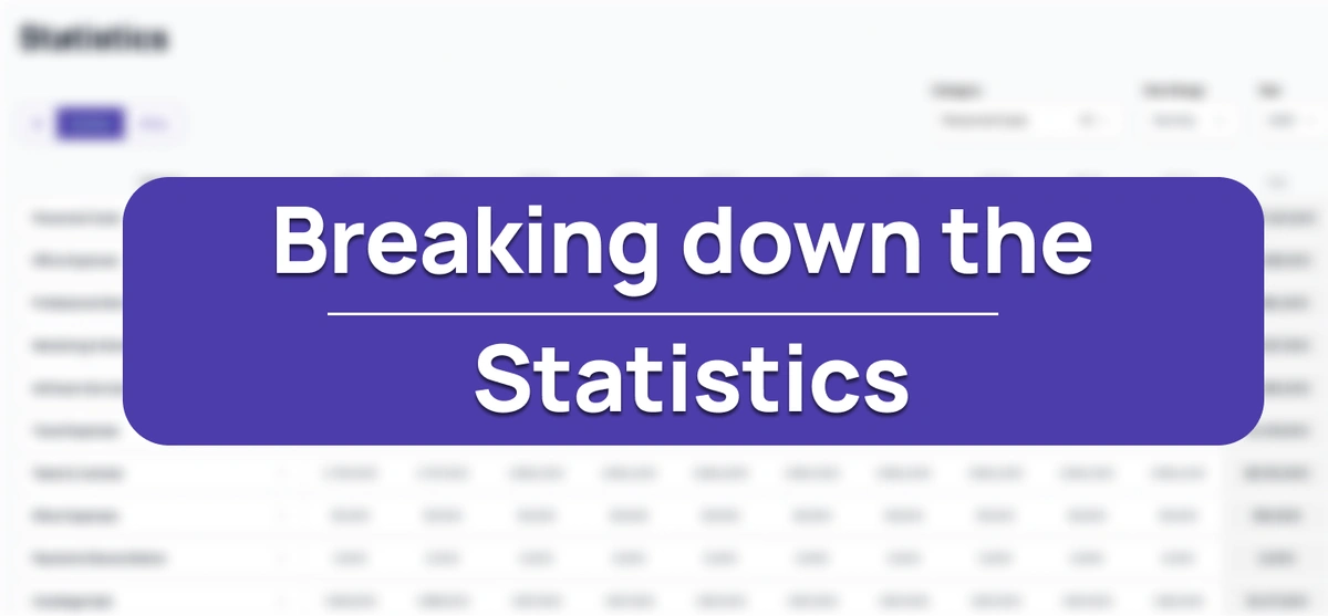 Breaking down your Statistics in Compass AI