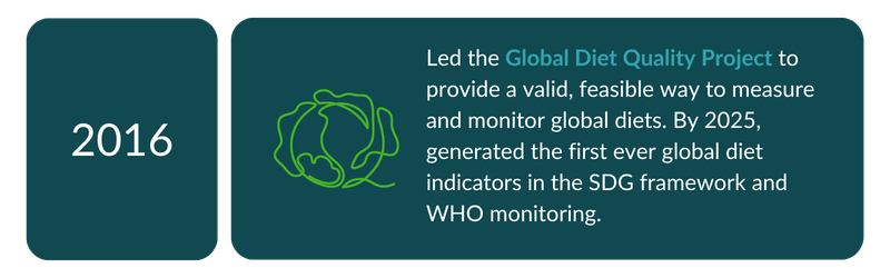2016 — Led the Global Diet Quality Project to provide a valid, feasible way to measure and monitor global diets.