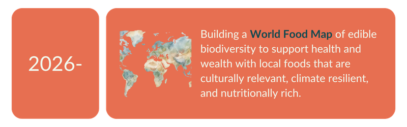 2026 — Building a World Food Map of edible biodiversity to support health and wealth with local foods that are culturally relevant, climate resilient, and nutritionally rich
