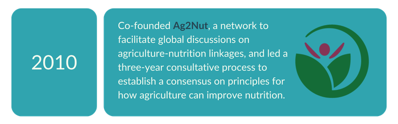 2010 — Co-founded Ag2Nut, a network to facilitate global discussions on agriculture-nutrition linkages.