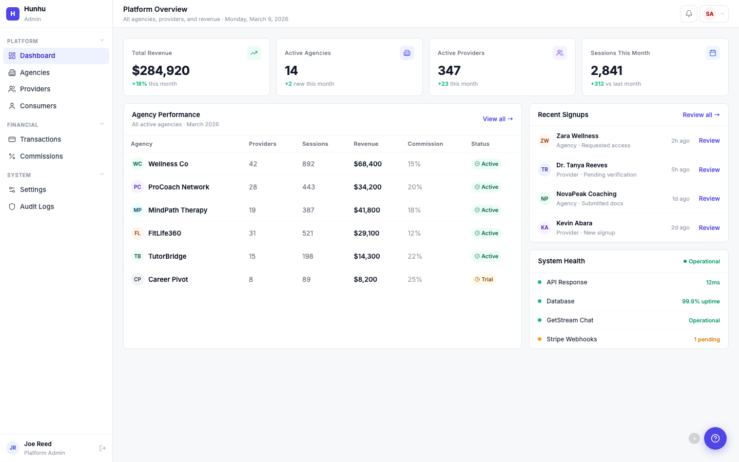 CounselorFit practice management dashboard showing client overview and schedule