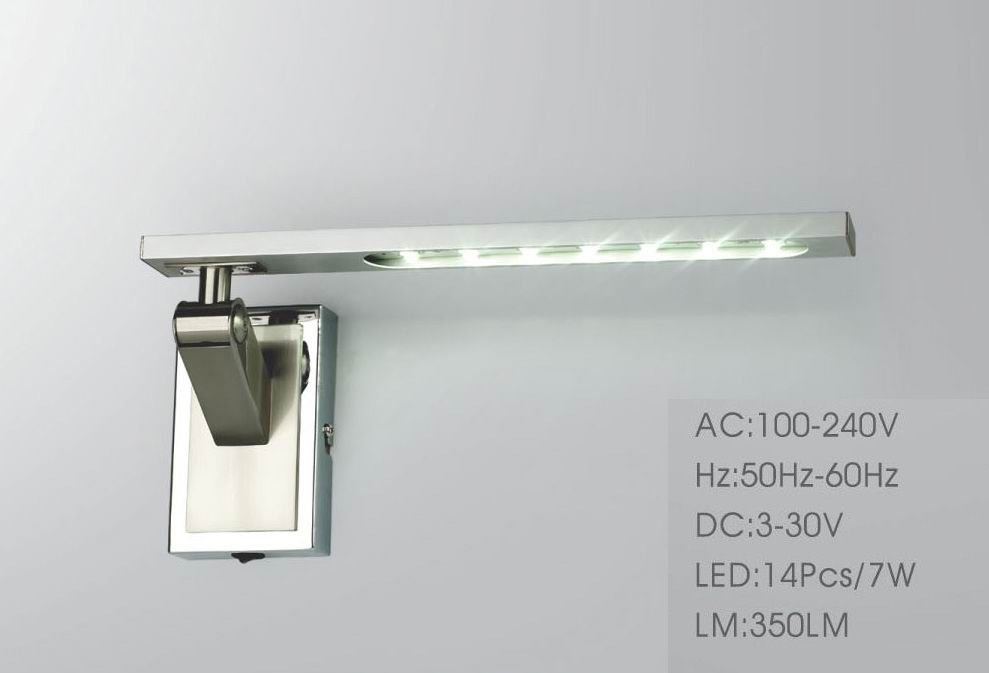 Desk Lights