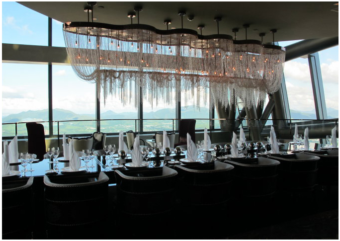 Modern Chandeliers