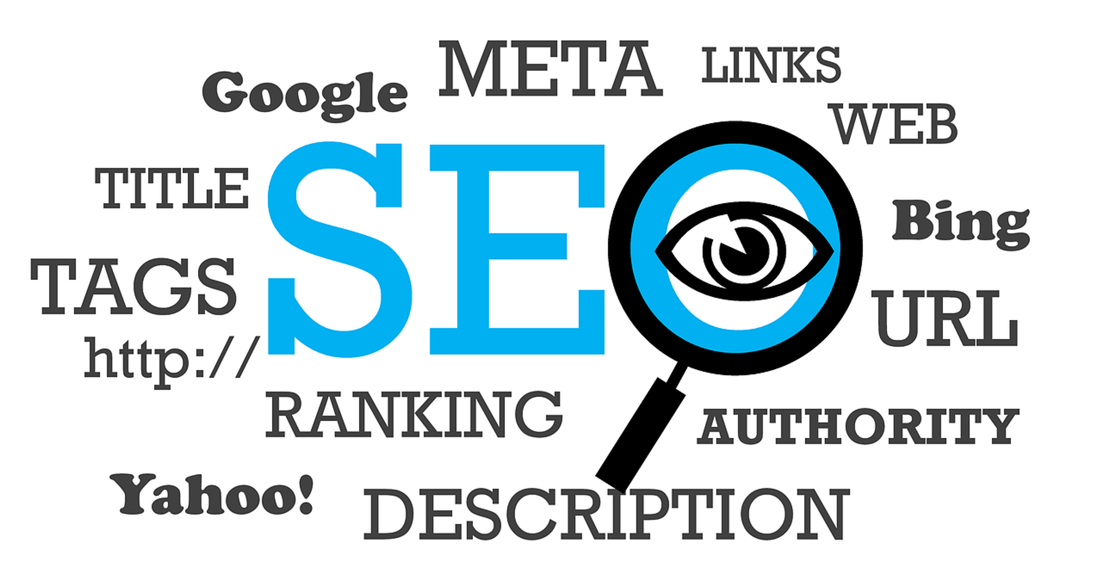 How to make an SEO Strategy Image-3