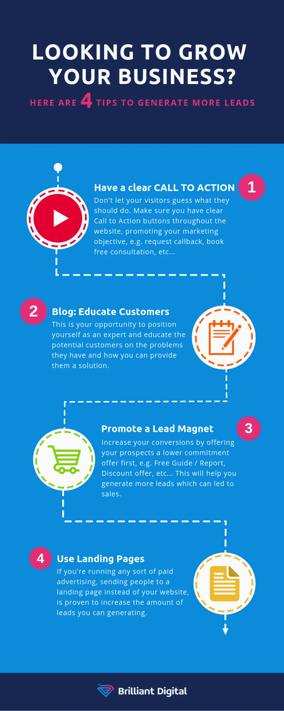 4 tips to generate more leads to your business brilliant digital