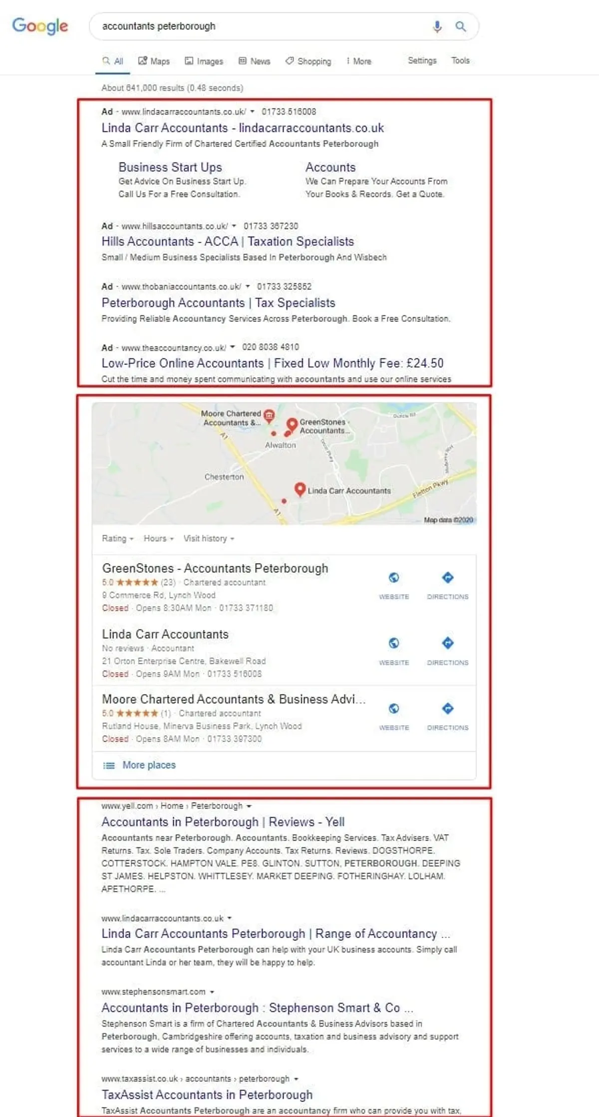 Google Search Results page anatomy