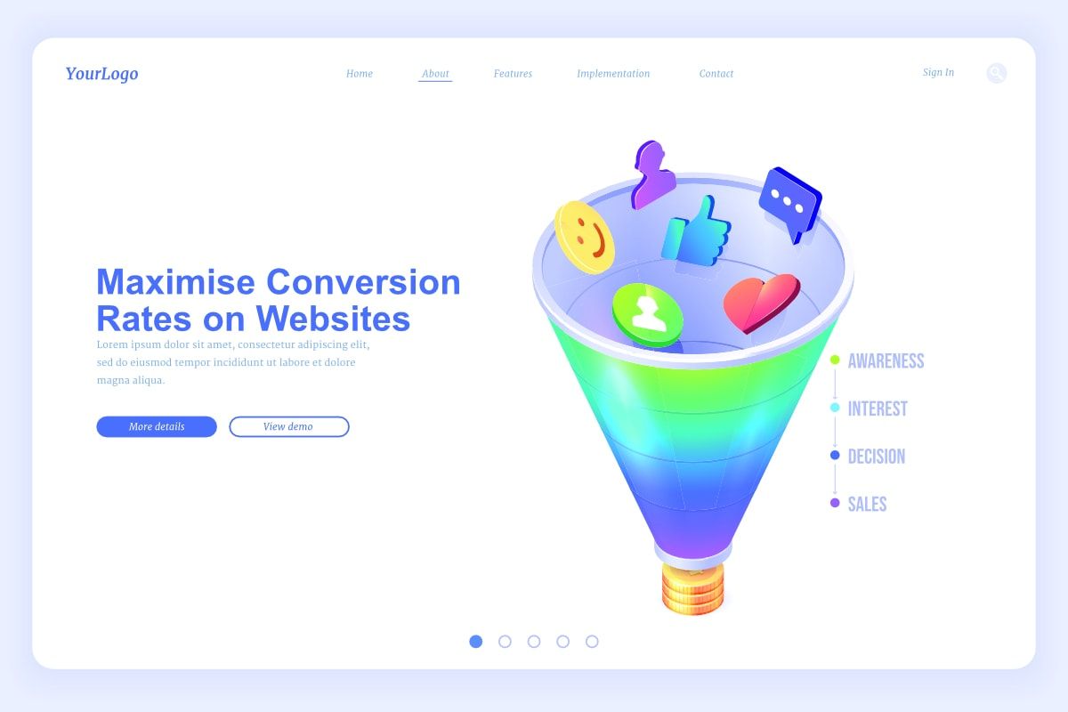 7 Essential things to Maximum Conversion Rates on Websites