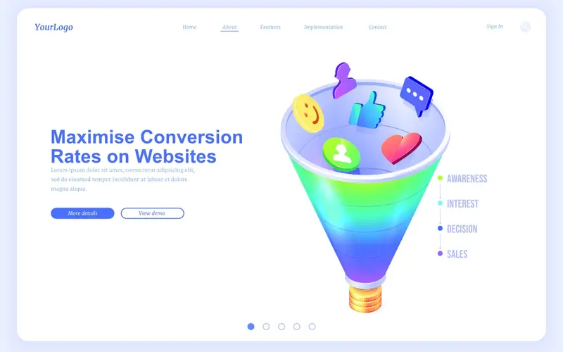 7 Essential things to Maximum Conversion Rates on Websites