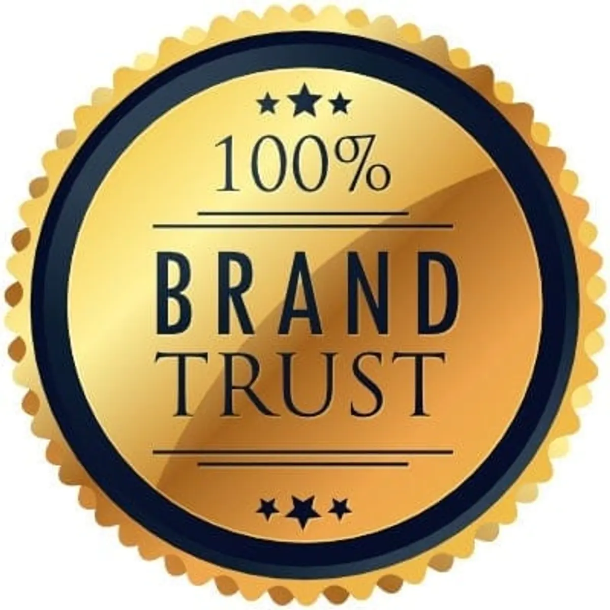 brand trust